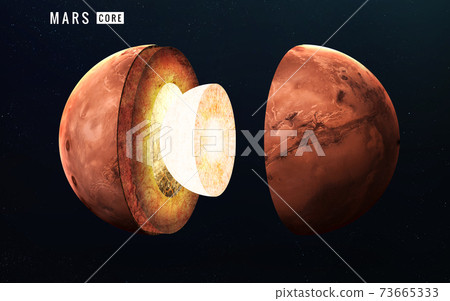Mars inner structure. Elements of this image furnished by NASA Mars inner structure. Elements of this image furnished by NASA 73665333