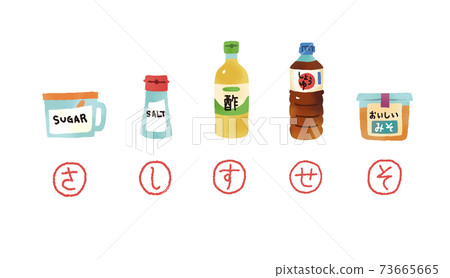 Casual touch Illustration set of Japanese food seasonings 73665665