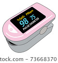 Pulse oximeter pink 73668370