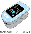 Pulse oximeter blue 73668371