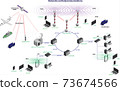 Networks and telecommunications vector illustration 73674566