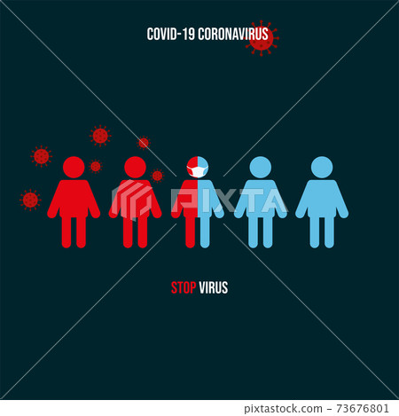 Icons of infected and healthy people. The masked man Icons of infected and healthy people. The masked man 73676801