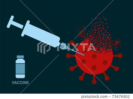 An injection into the coronavirus. Destruction of the coronavirus. Dispersion 73676802