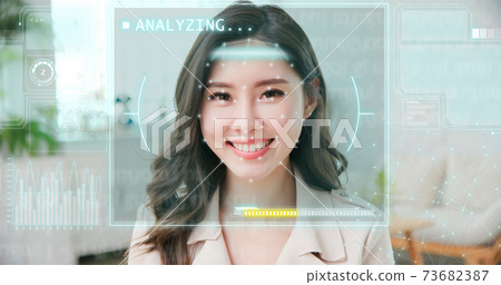 emotion detected by AI system 73682387