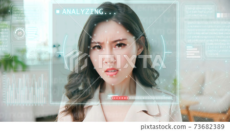 emotion detected by AI system 73682389