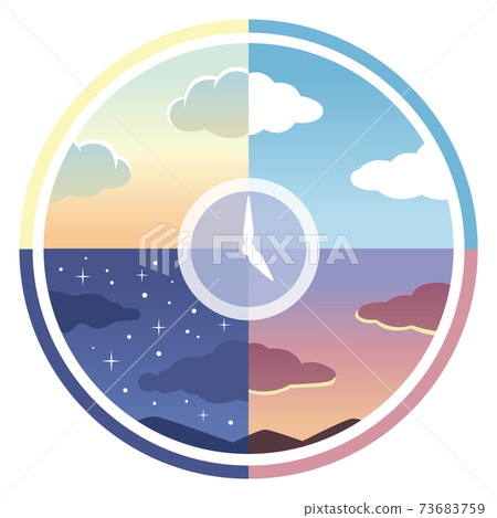 Clock with morning, noon, evening and night in the background Clock with morning, noon, evening and night in the background 73683759