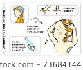 洗頭時要注意頭皮按摩。 73684144