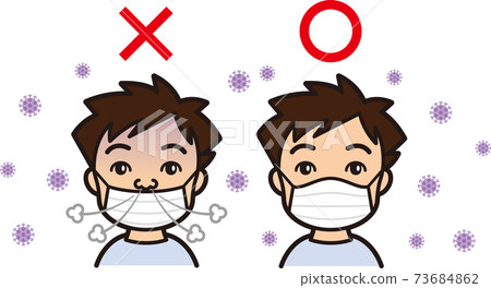 How to wear a mask [virus floating] 73684862
