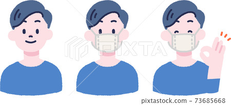 戴著口罩的男人線條更少 戴著口罩的男人線條更少 73685668