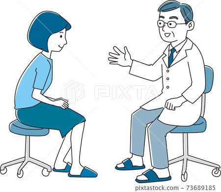 Consultation 73689185