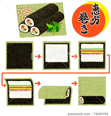 Taimaki sushi_How to roll_1 73694793