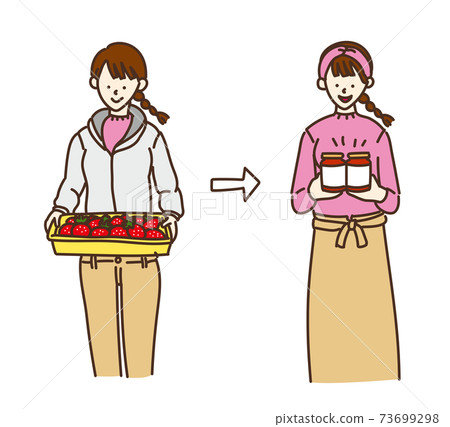 6th industrialization 6th industry commercialization processing illustration women 73699298