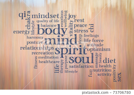body, mind, spirit and soul word cloud 73706780