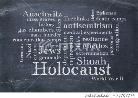 Holocaust word cloud on blackboard Holocaust word cloud on blackboard 73707774