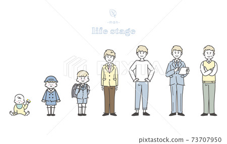 一個人的生命階段的插圖 一個人的生命階段的插圖 73707950