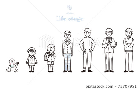 一個人的人生階段插圖[線條藝術，無繪畫] 73707951