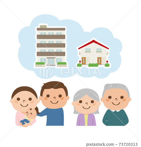 Illustration of two couples thinking about whether to make a house or an apartment to live with their parents. 73720313