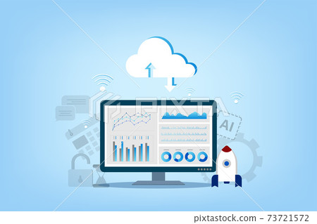 Cloud computing technology 73721572