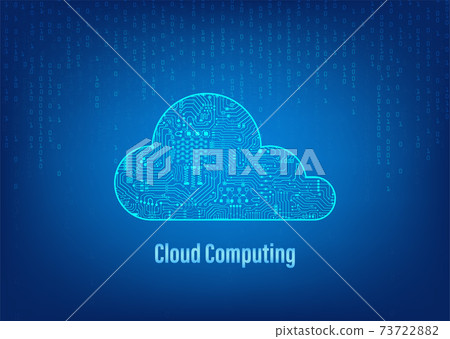 Cloud computing technology Cloud computing technology 73722882