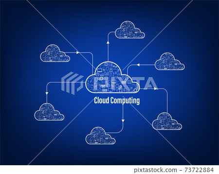 Cloud computing technology Cloud computing technology 73722884