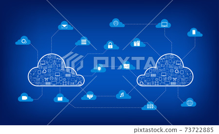 Cloud computing technology Cloud computing technology 73722885