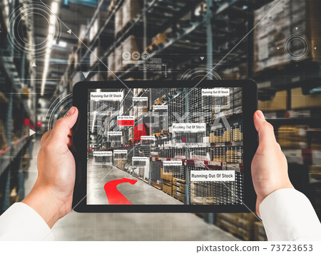 Smart warehouse management system using augmented reality technology 73723653