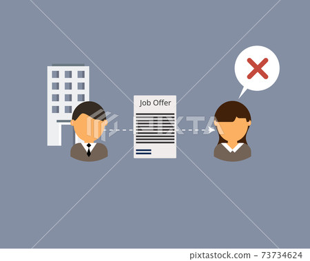 receive job offer but reject the job offer vector receive job offer but reject the job offer vector 73734624