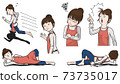 Illustration set of a housewife who works hard 73735017