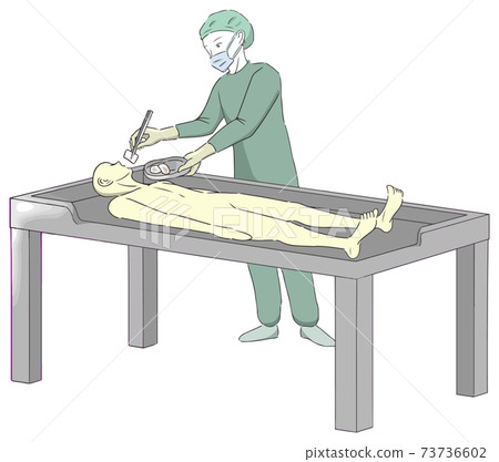A person who sterilizes and disinfects the face during the embalming "cleaning" process 2 A person who sterilizes and disinfects the face during the embalming "cleaning" process 2 73736602
