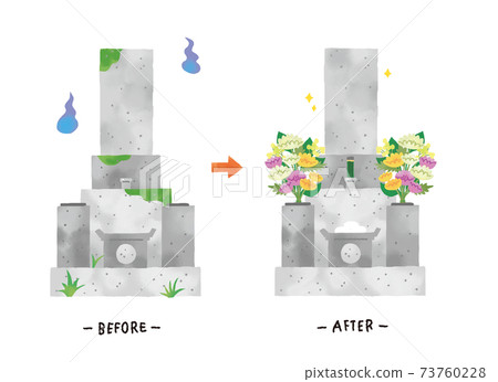 Illustration of grave cleaning with a casual touch and a watercolor touch Illustration of grave cleaning with a casual touch and a watercolor touch 73760228