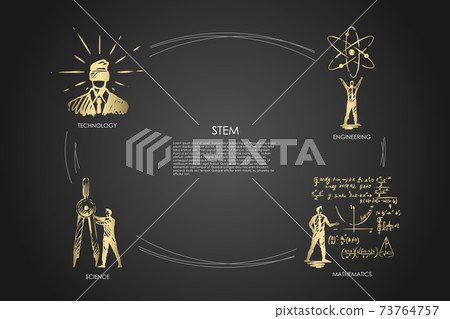 STEM, technology, engineering, mathematics, science concept vector STEM, technology, engineering, mathematics, science concept vector 73764757