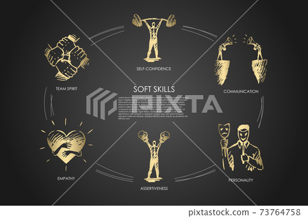 Soft skills, self-confidence, personality, assertiveness, team spirit Soft skills, self-confidence, personality, assertiveness, team spirit 73764758