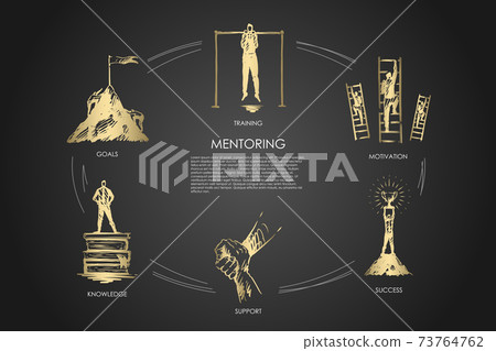 Mentoring,support, motivation, goals, knowledge concept vector set Mentoring,support, motivation, goals, knowledge concept vector set 73764762