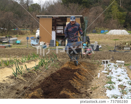 Aiming for self-sufficiency in the corona Aiming for self-sufficiency in the corona 73780280
