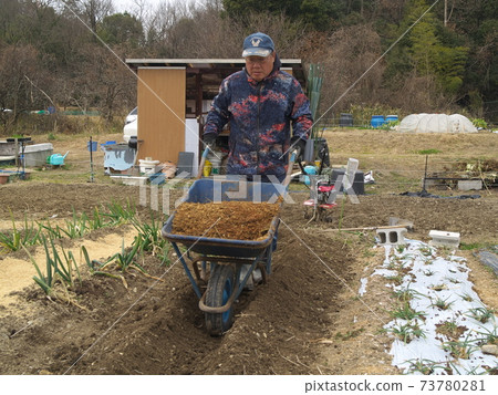 Aiming for self-sufficiency in the corona Aiming for self-sufficiency in the corona 73780281