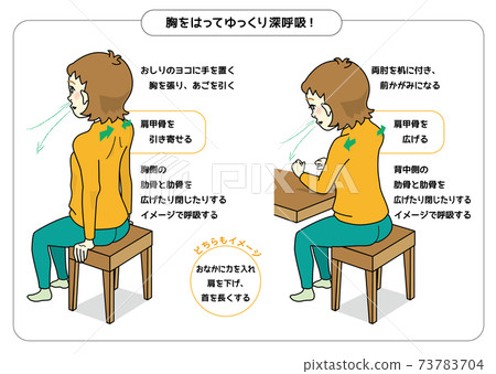 慢慢地深呼吸一下! 慢慢地深呼吸一下! 73783704