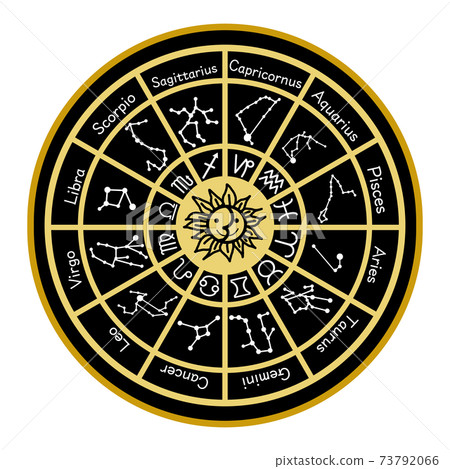 Horoscope black 73792066