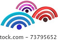 WIFI concept in various colors on white 73795652