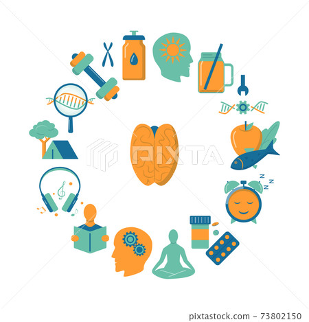 Biohacking round concept banner with icons in flat style 73802150