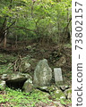 A stone monument of a blood-washing well related to the Ii family in the mountains of Hamamatsu city 73802157