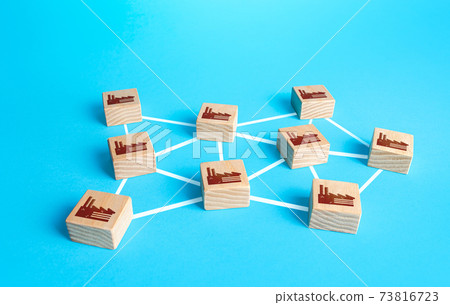 Networked industrial plants. Combine association of industrial enterprises of related industries. Monopoly. Business network companies complex markets. Internationalization globalization. Clusters 73816723