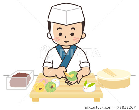 做日本甜點的工匠 73818267