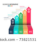 Infographics business template 3D stairs with arrow,steps for Presentation,Sale forecast,improvement 73821531