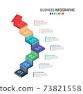 Infographics business template 3D stairs with arrow,steps for Presentation,Sale forecast,improvement 73821558