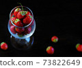 Strawberry  73822649