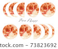 Moon phases celestial watercolor clip art set. Printable moon phases, moon logo kit 73823692