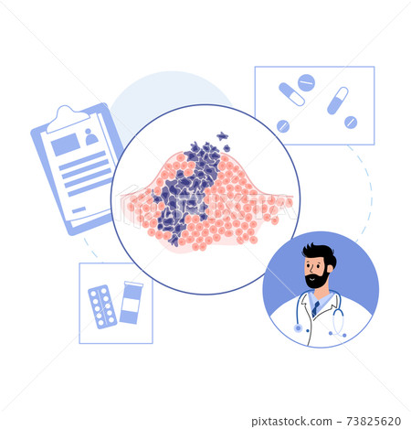 Tumor cells concept 73825620