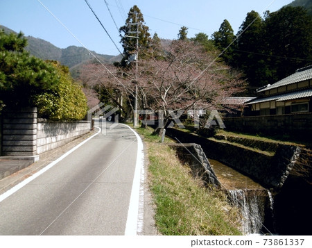The lowest central watershed in Honshu 73861337