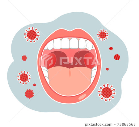 Corona and oral hygiene 73865565