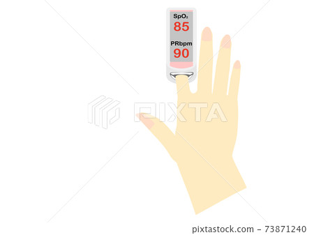 用脈搏血氧儀手動測量SpO2,低值 用脈搏血氧儀手動測量SpO2,低值 73871240